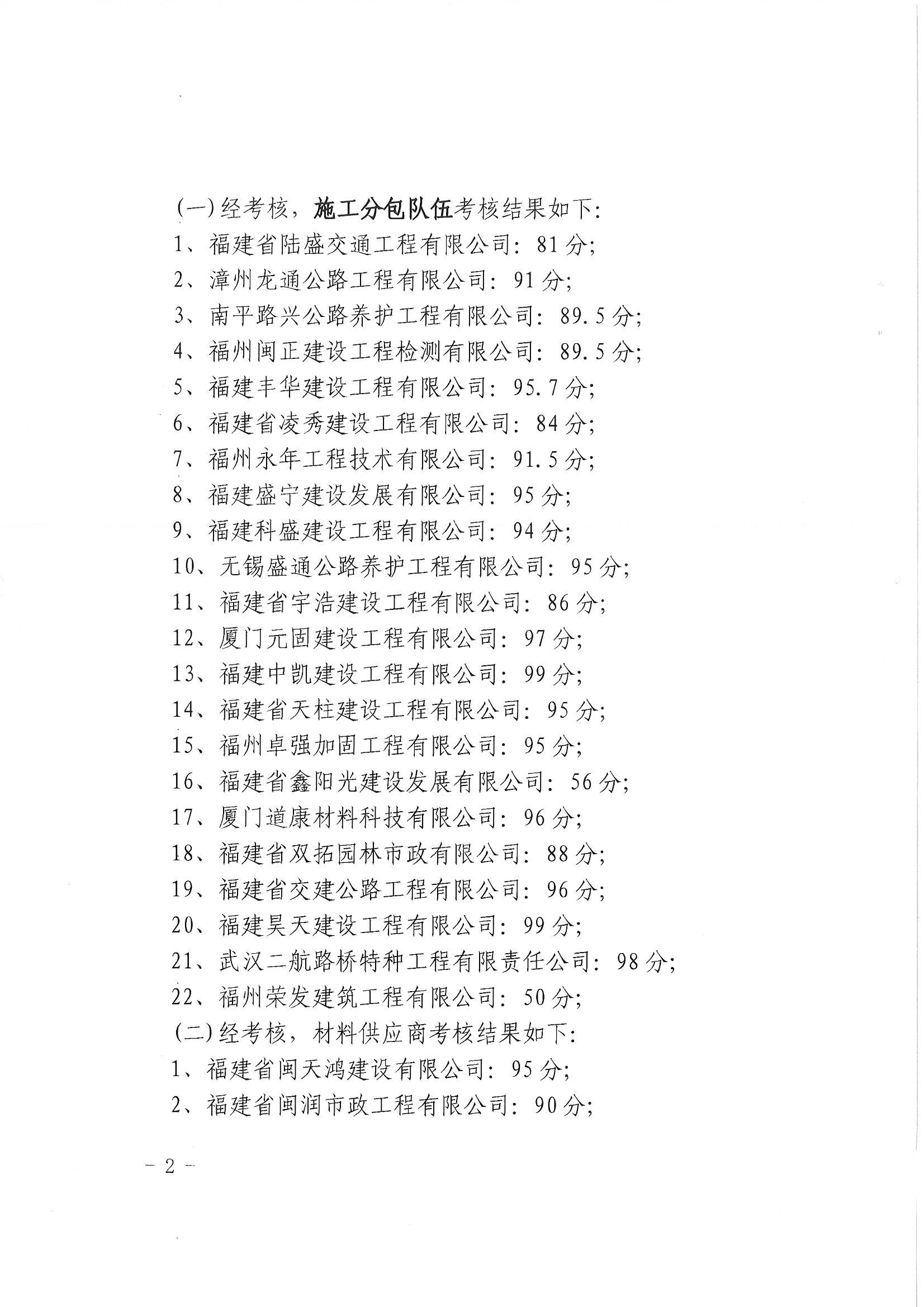 福建高速养护网 -  千亿（中国）体育登录入口