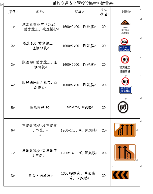 福建高速养护网 -  千亿（中国）体育登录入口