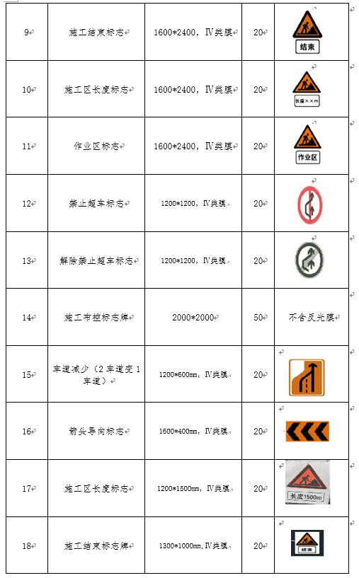 福建高速养护网 -  千亿（中国）体育登录入口