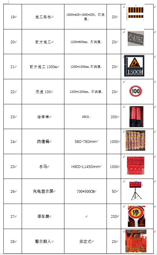 福建高速养护网 -  千亿（中国）体育登录入口