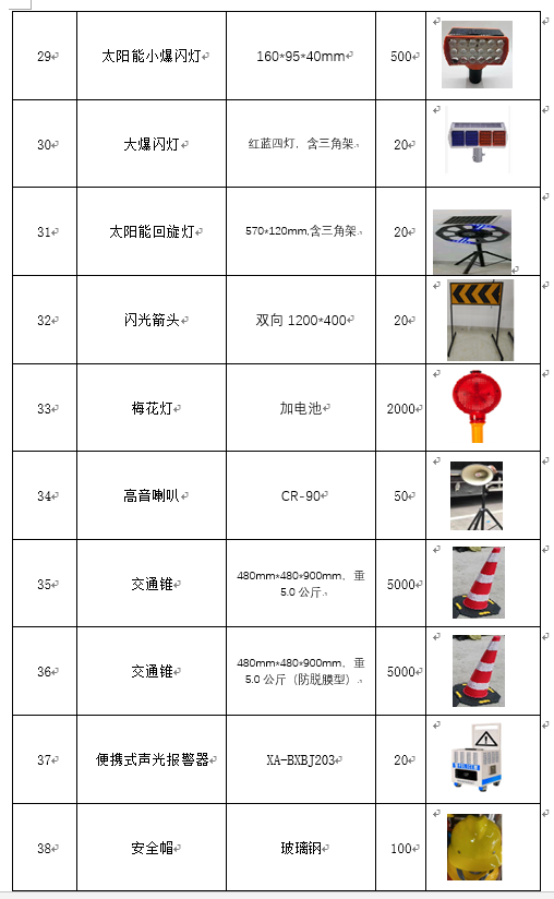 福建高速养护网 -  千亿（中国）体育登录入口