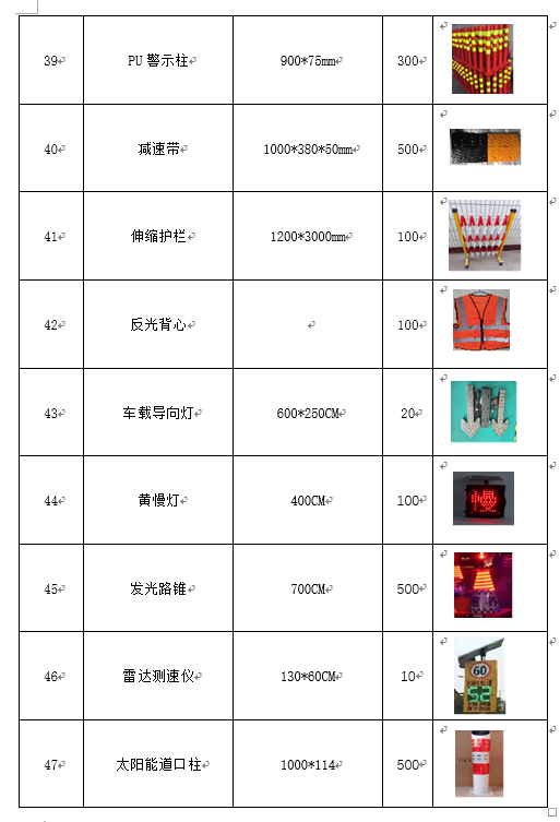 福建高速养护网 -  千亿（中国）体育登录入口